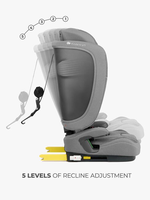 Kinderkraft FIX2GO i-Size Autostol, Grey