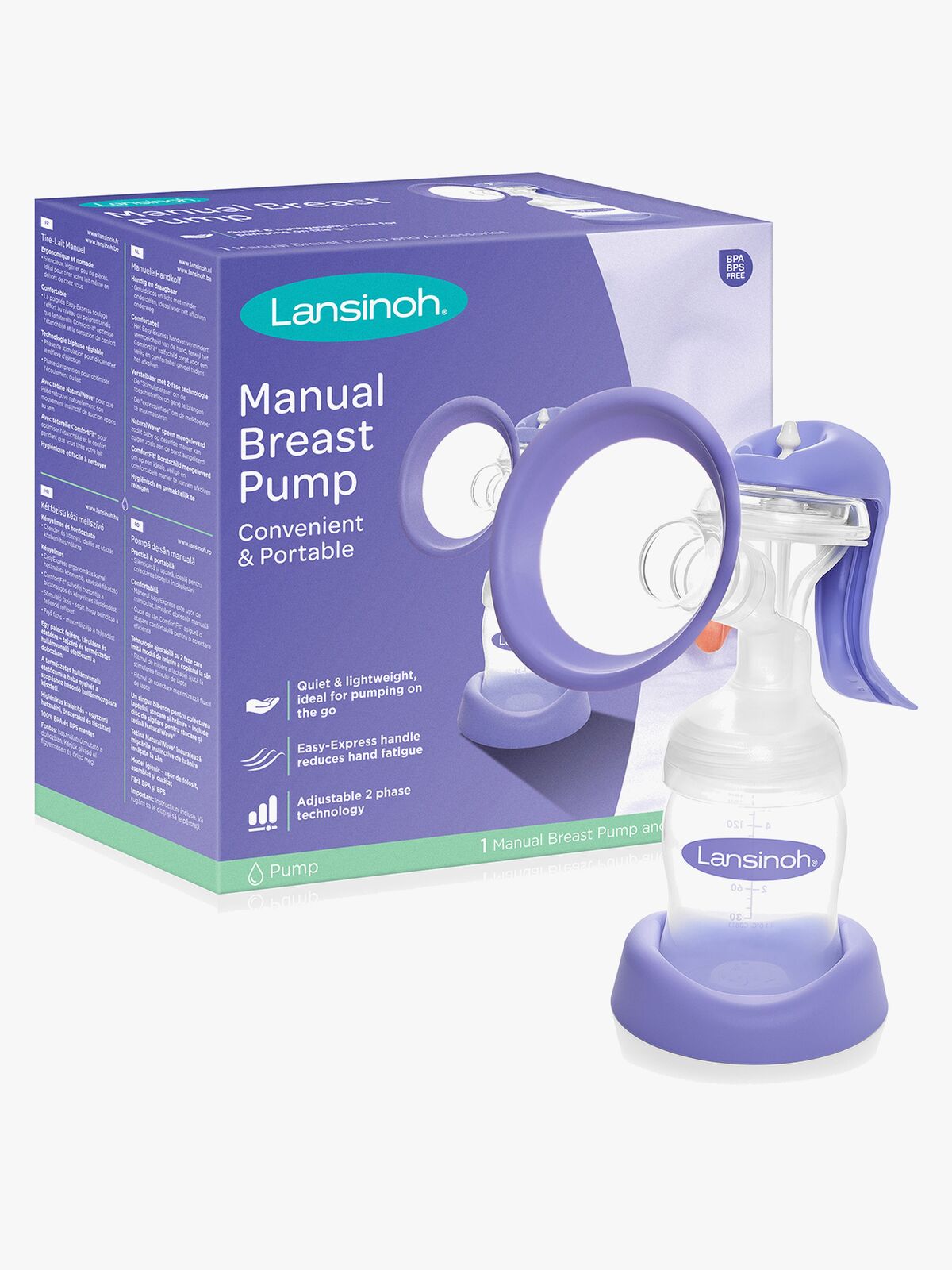 Lansinoh Brystpumpe, Manuel