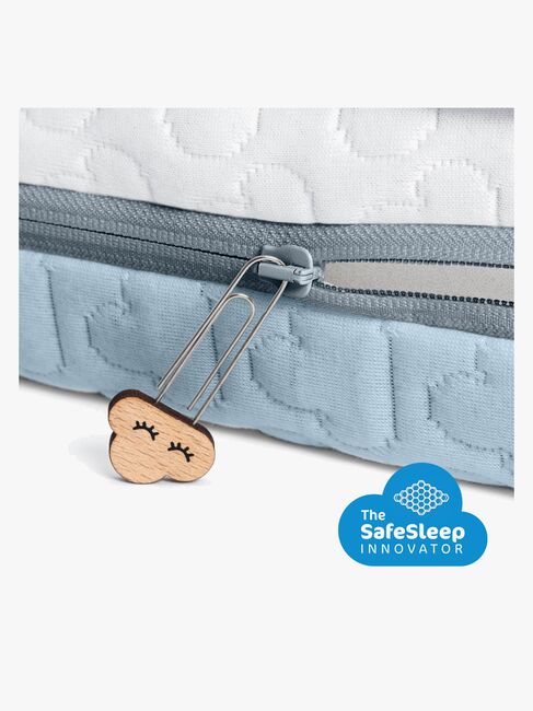 Aerosleep Evolution Premium Madras og 3D Madrabeskyttelse 60x120x12 cm