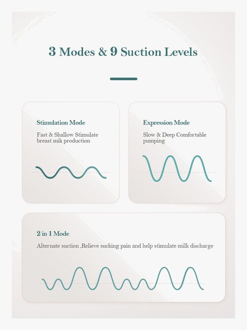 Beemoo CARE Wearable LED Elektrisk Brystpumpe Single