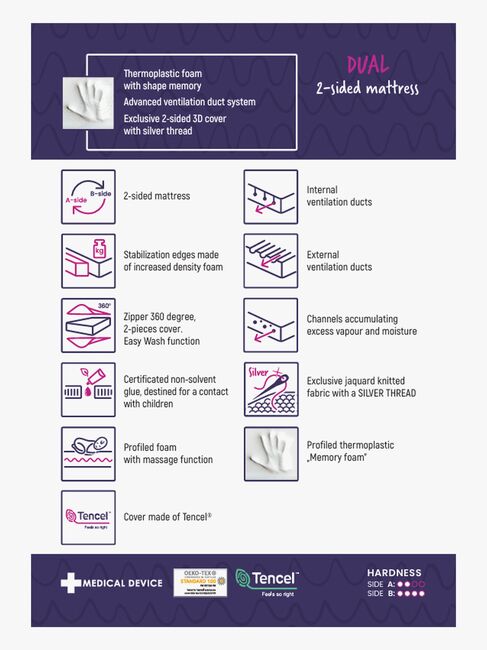 BabyMatex Dual Dobbeltsidet Børnemadras i skum