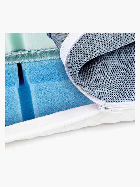 Julius Zöllner Multi Flow Expert Madras