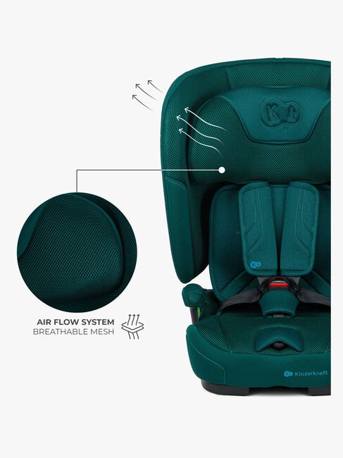 Kinderkraft FIX2GO i-Size Autostol, Green