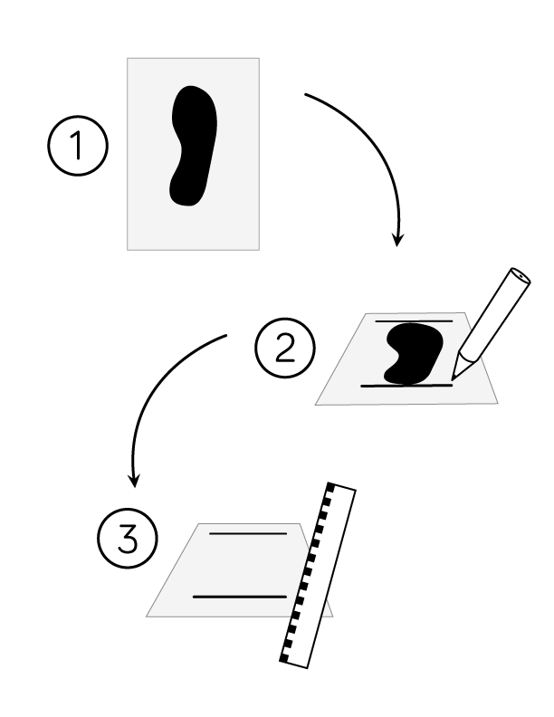 Fotguide