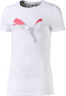 Puma Active Sports T-Shirt, White